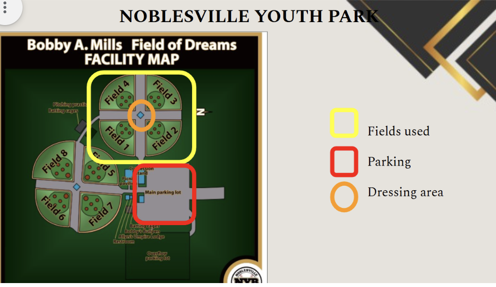 Noblesville Youth Park map