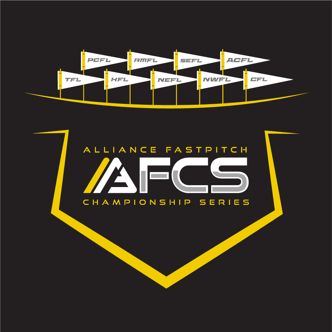 AFCS